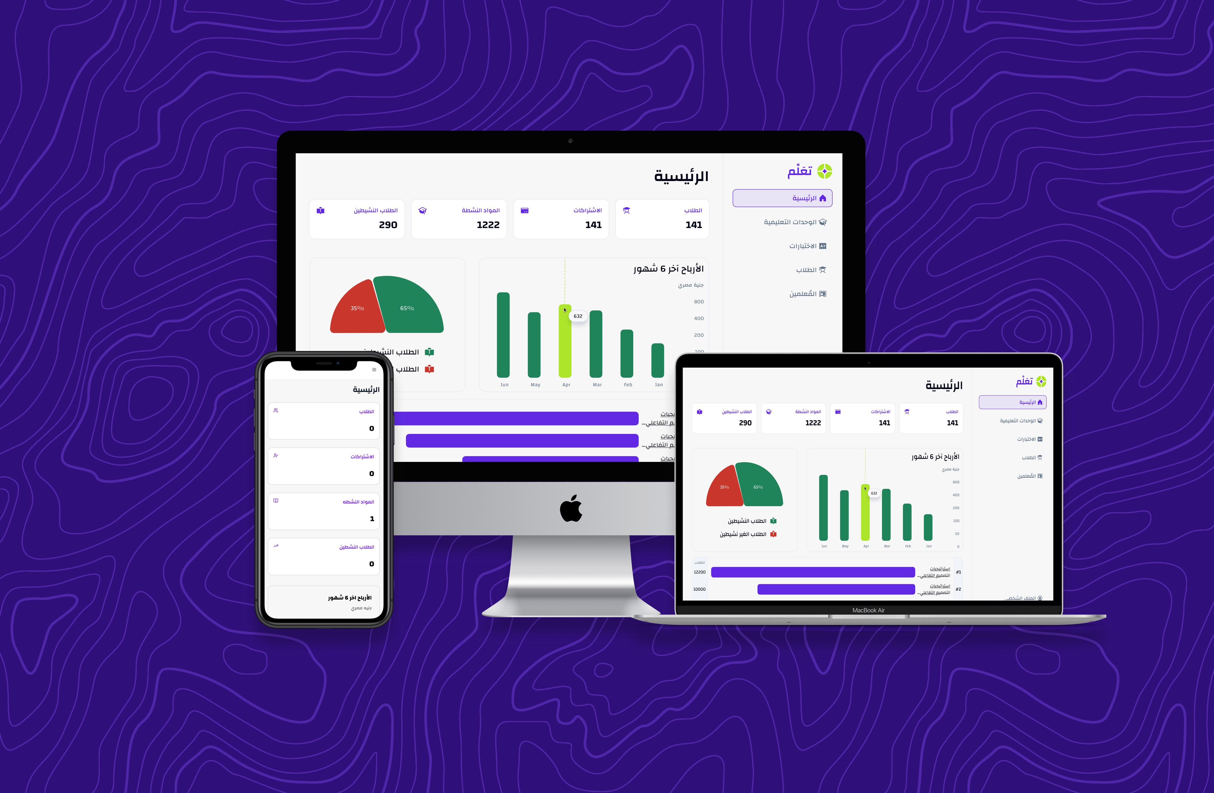lms dashboard